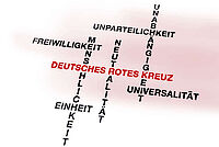 Grundsätze des Roten Kreuzes und des Roten Halbmondes 